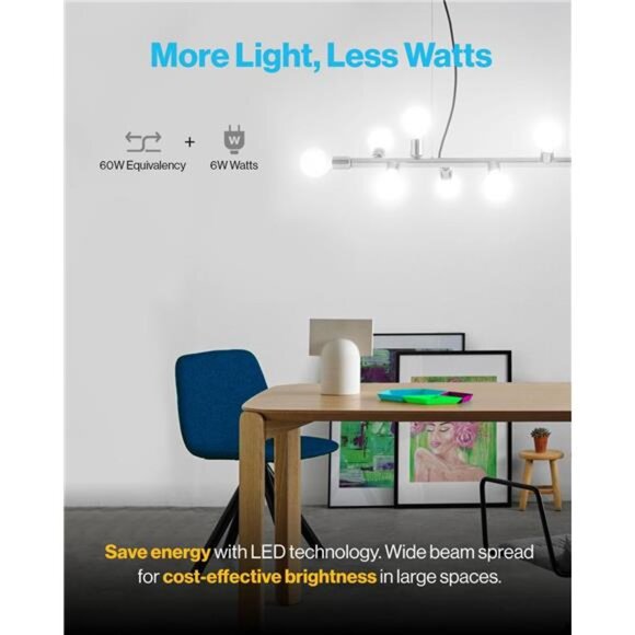 8 Pack Vanity Globe Light Bulbs G25 LED for Indoor Bathroom Mirror Living Area - Picture 4 of 7